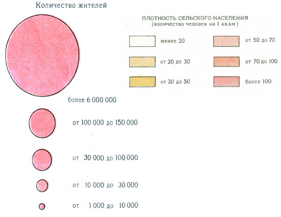 Условные обозначения