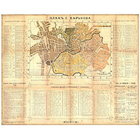 План г. Харькова 1887 года