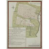 План города Саранска 1875 года