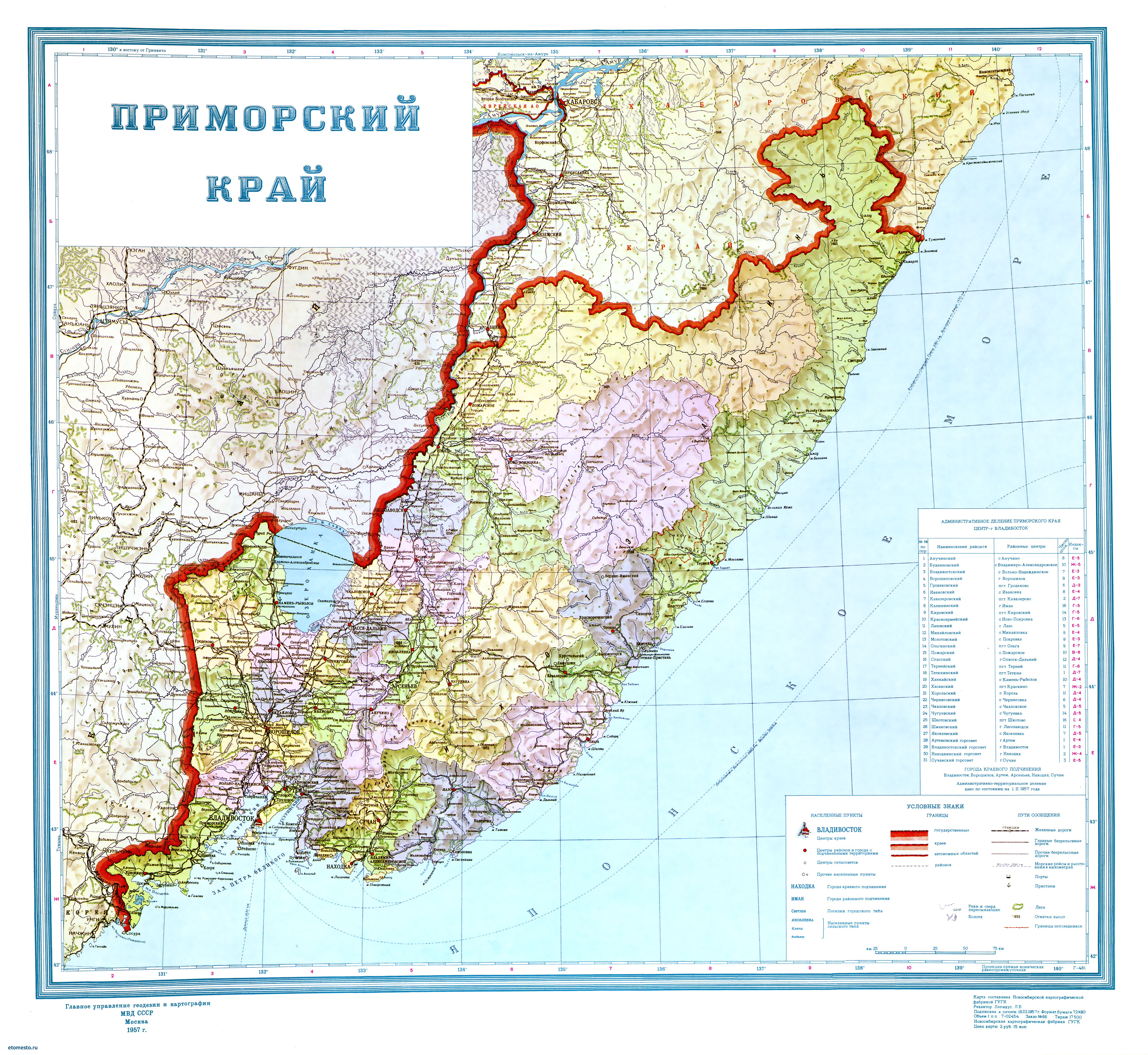 Форма Резюме на Работу образец