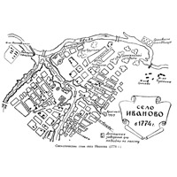 Схематический план села Иваново в 1774 году