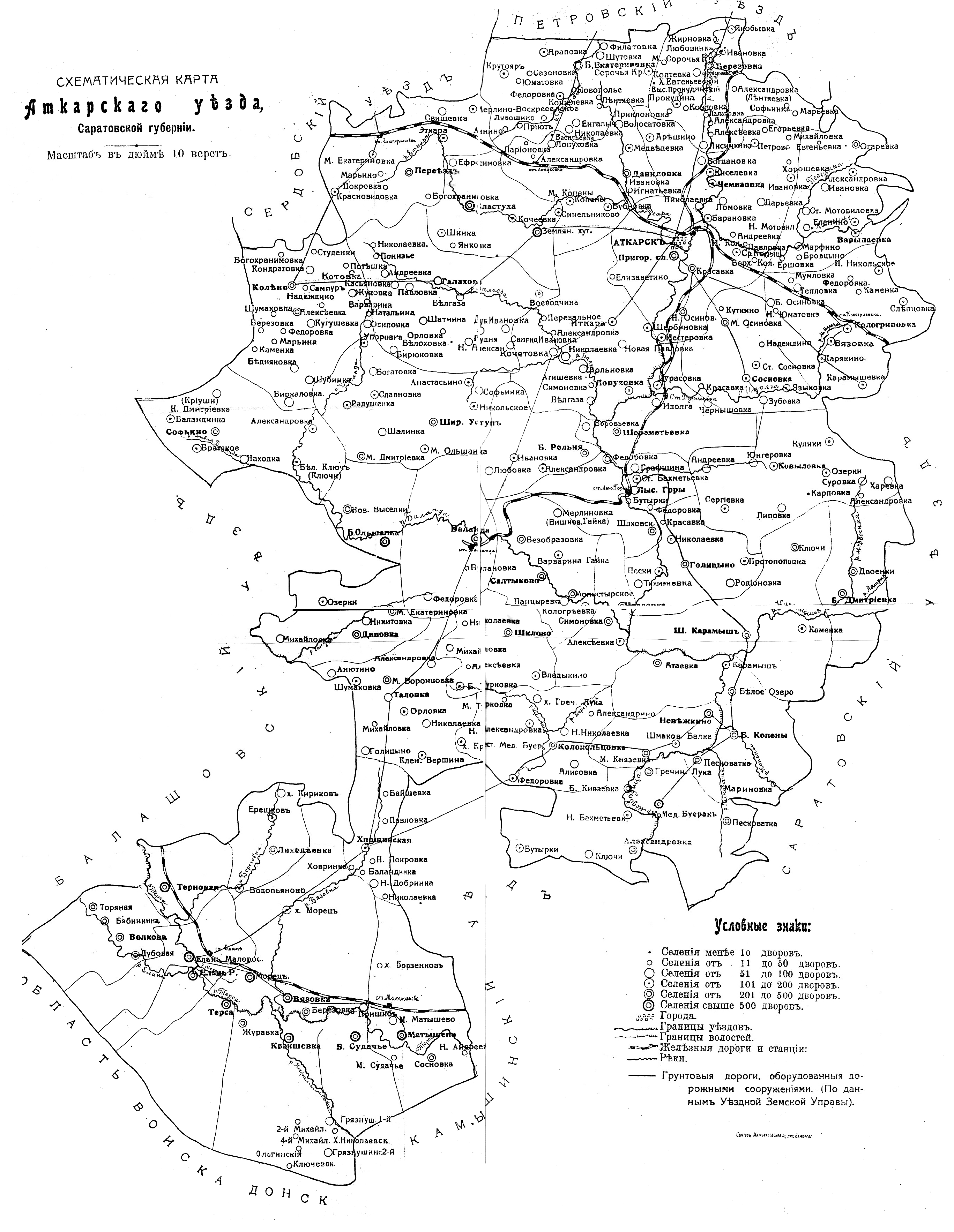 Аткарский уезд