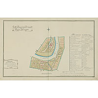 Проектный план города Калязина 1825 года