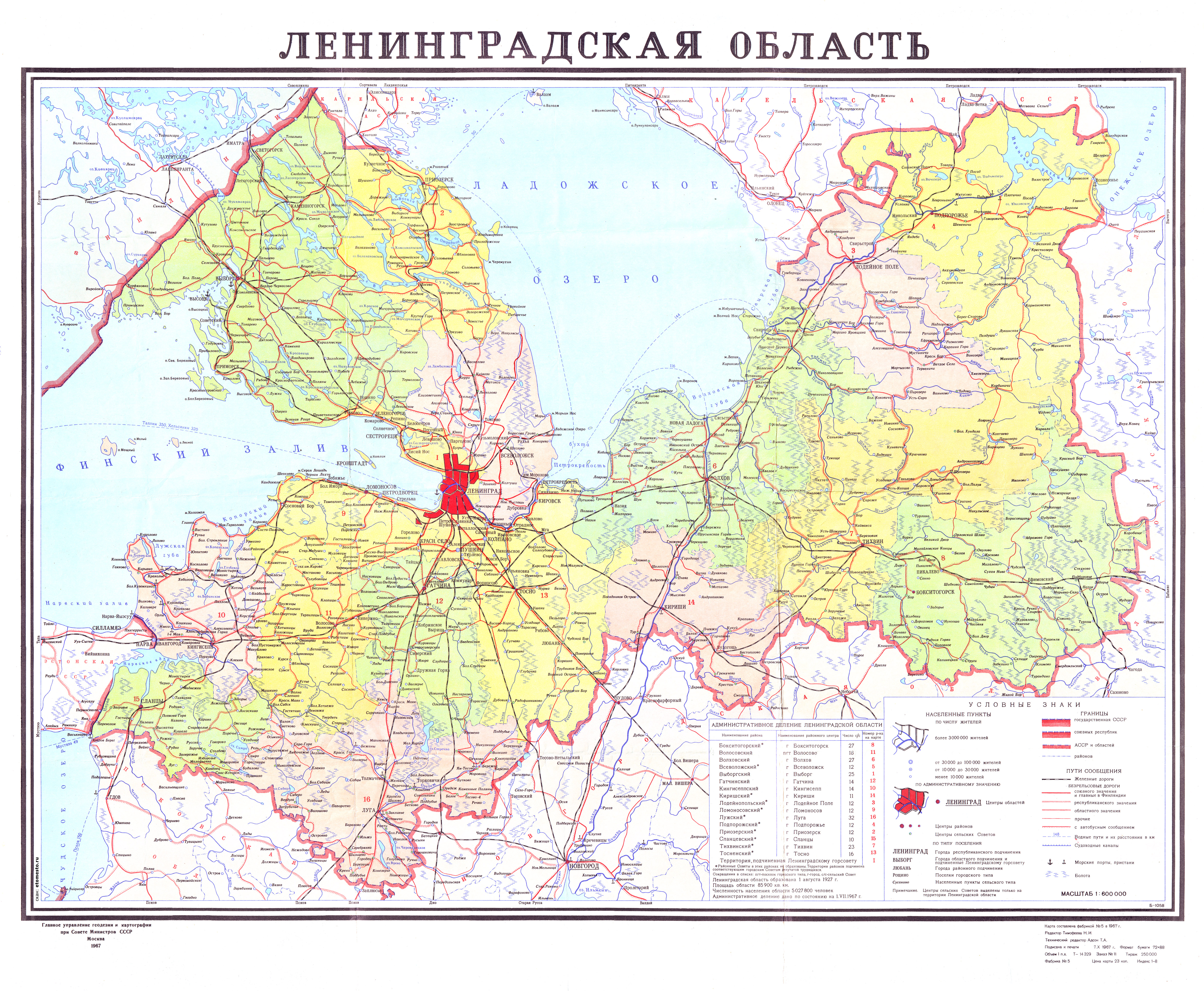 "Природные заповедники Ленинградской области"