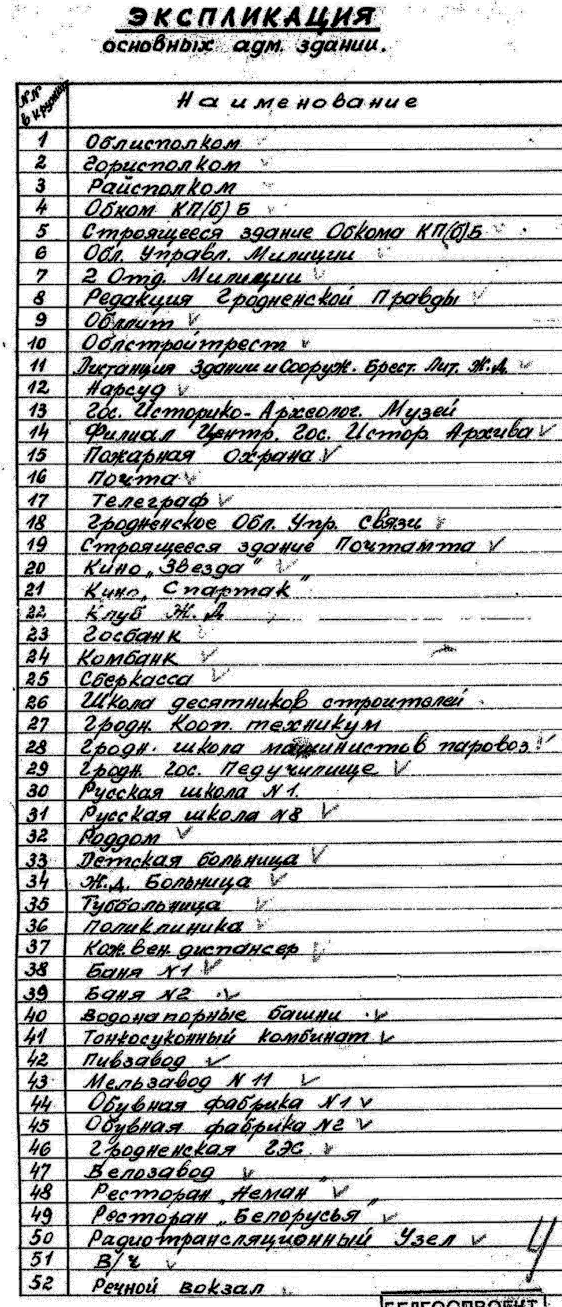 План существующей застройки города Гродно 1951 года