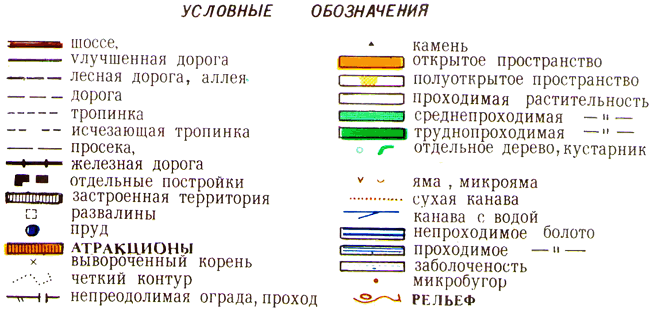Как выглядит условный знак шоссе Топографическая карта Измайловского парка