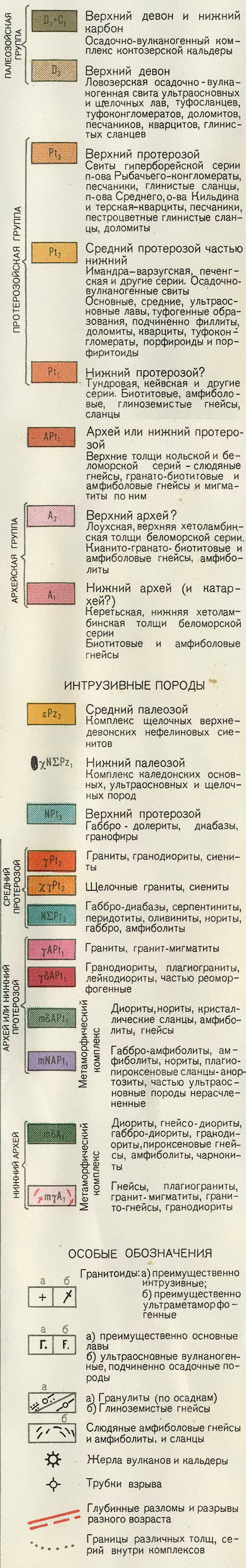 Геологическая карта Мурманской области