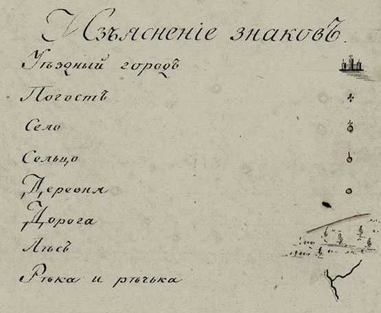 Карта Юрьев-Польского уезда Владимирской губернии 1808 г.
