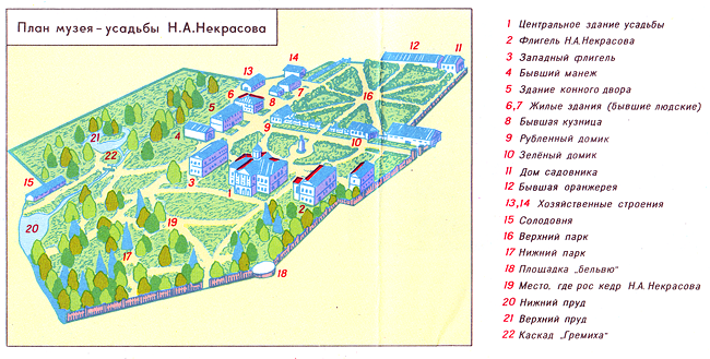 Схема ярославского музея заповедника Схема ярославского музея заповедника